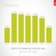 Image for article titled How marketers can reach customers as their paychecks hit